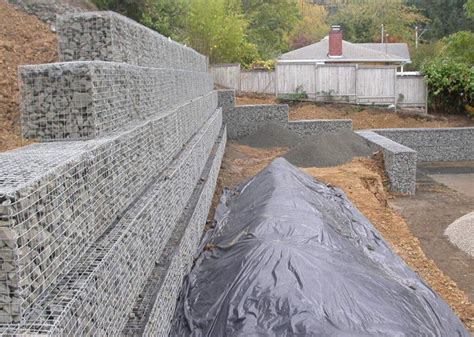 rock wall in metal box|Rock Cage Retaining Walls: Design, Benefits, And Maintenance.